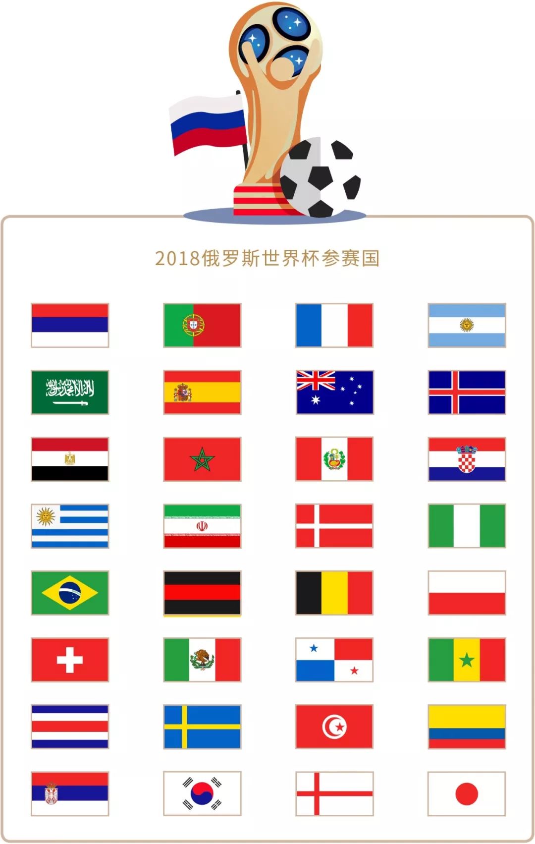 别是在面