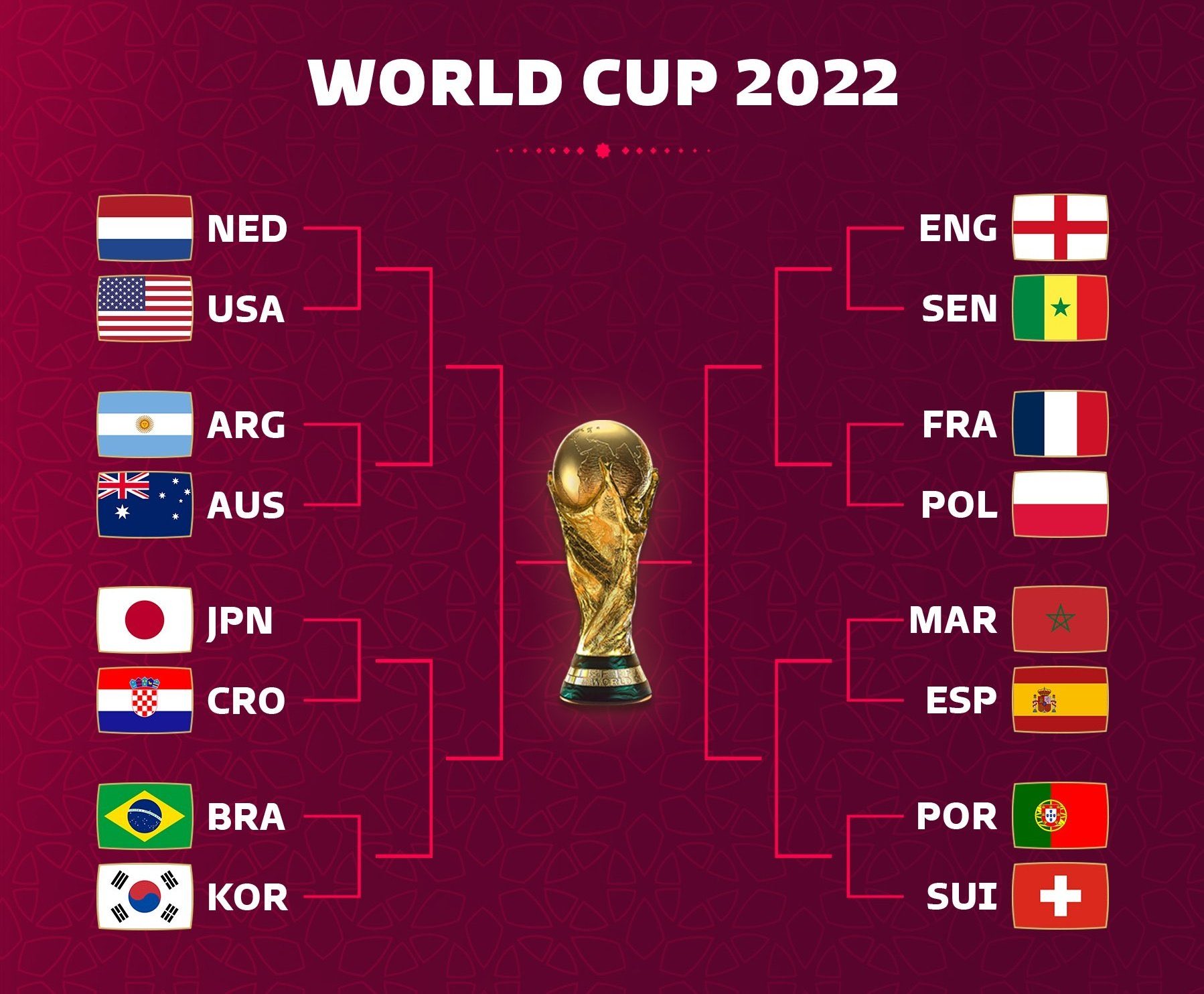 是韩国国青