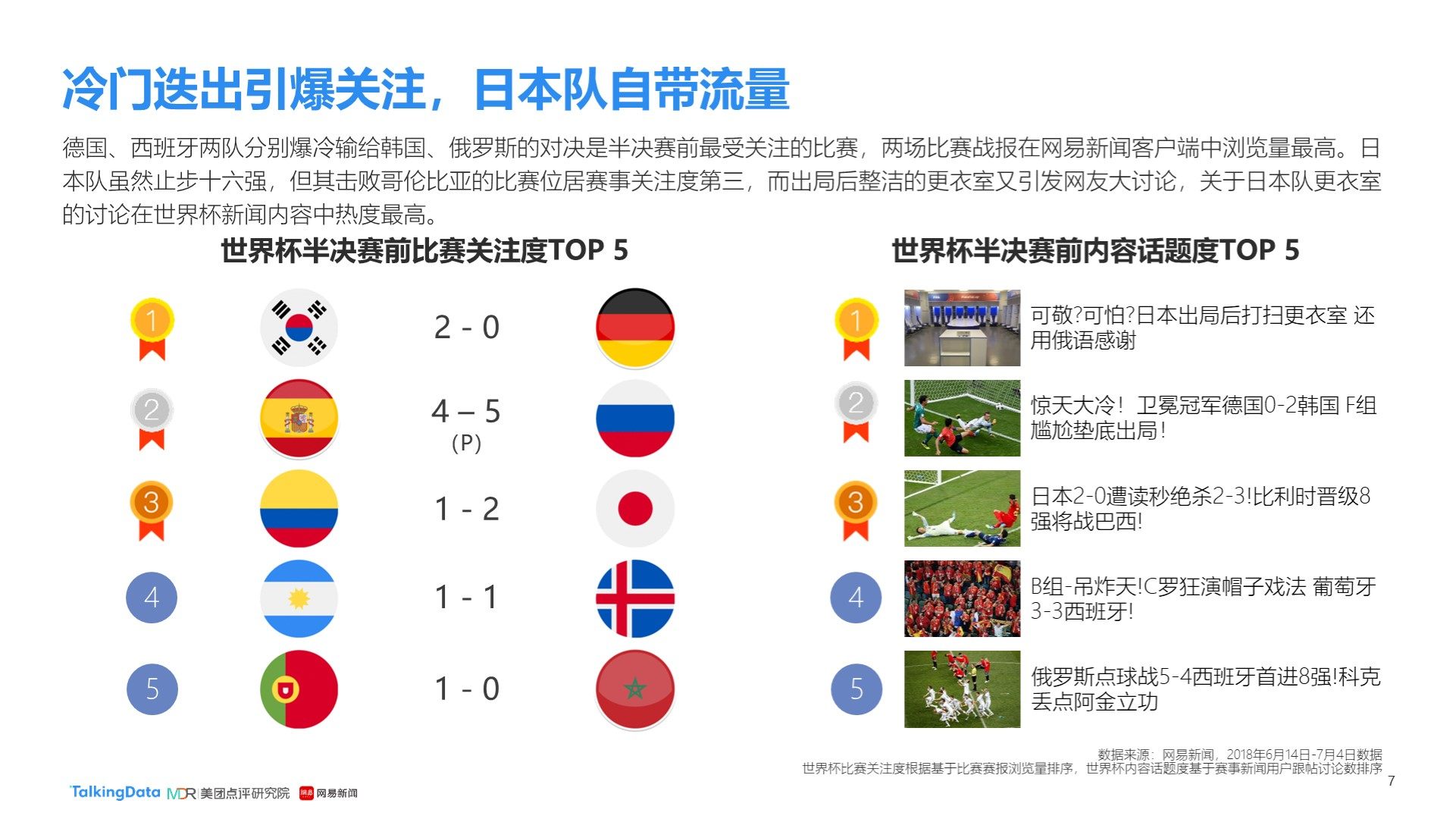 奇他的
